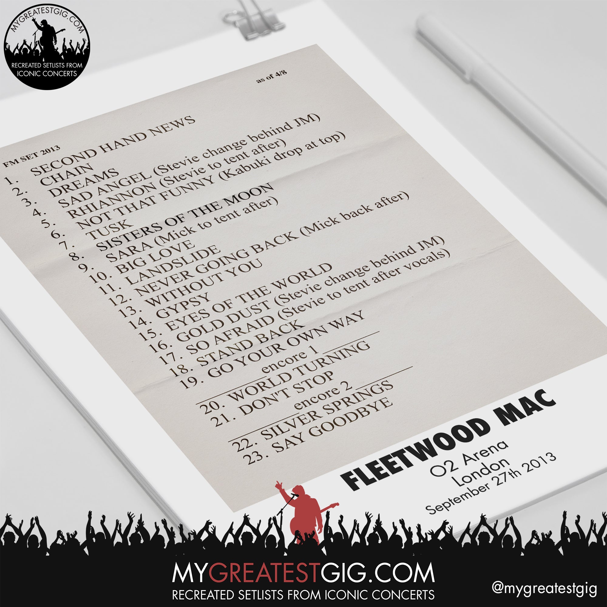 Fleetwood Mac London September 27th 2013 Recreated Setlist Poster